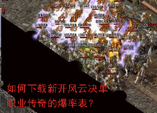 ��������¿����ƾ���ְҵ����ı��ʱ���